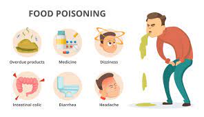 food poisoning outbreak