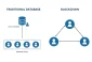 Blockchain vs Traditional Databases: Key Differences