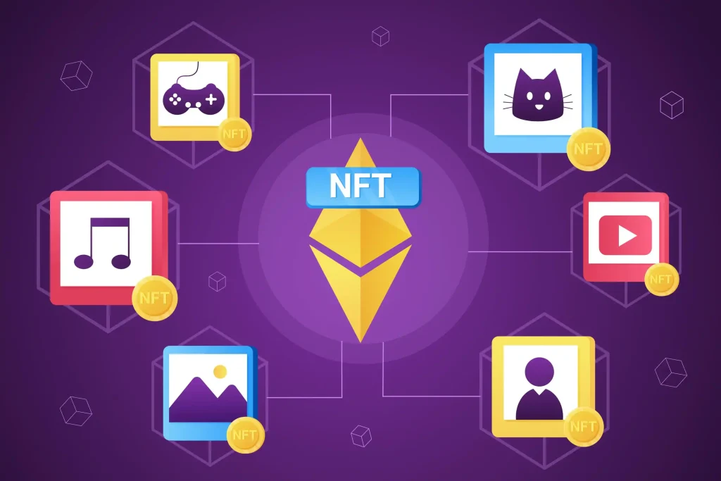 Top NFT Trends to Watch in 2025 | Softait